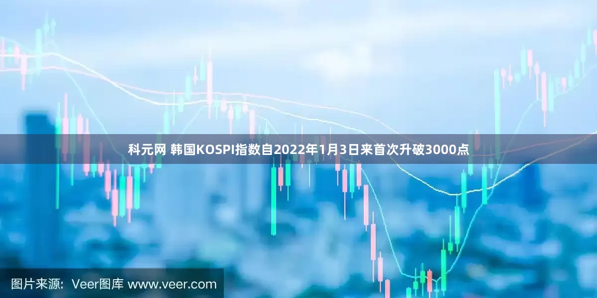 科元网 韩国KOSPI指数自2022年1月3日来首次升破3000点