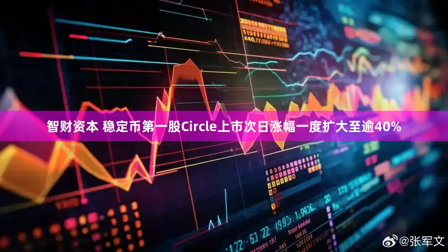 智财资本 稳定币第一股Circle上市次日涨幅一度扩大至逾40%